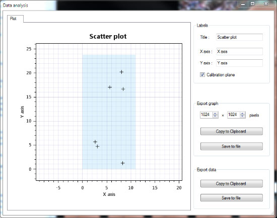 http://www.kinovea.org/screencaps/0.8.x/dataanalysis/dataanalysis-points.jpg