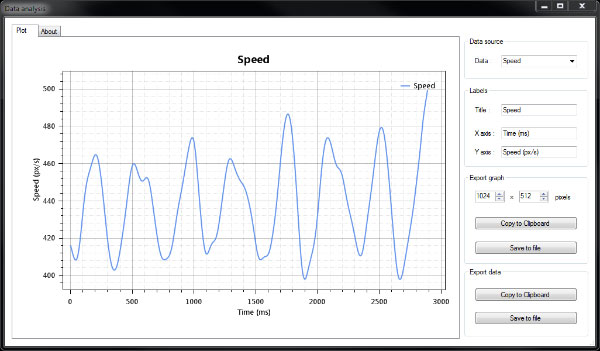 http://www.kinovea.org/screencaps/0.8.x/dataanalysis/dataanalysis-traj.jpg