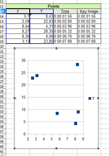 http://www.kinovea.org/screencaps/0.8.x/tennis-impacts.png